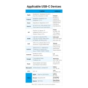 Vention USB 2.0 Type-C > Type-C 1.0m