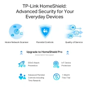 TP-Link Archer AX80 AX6000