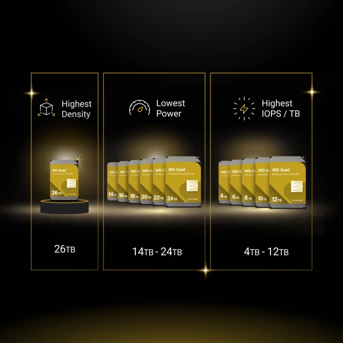 WD Gold Enterprise - 12TB