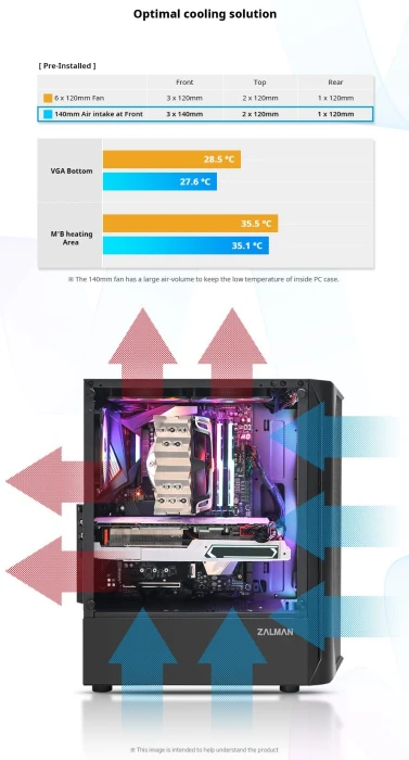 Zalman N4