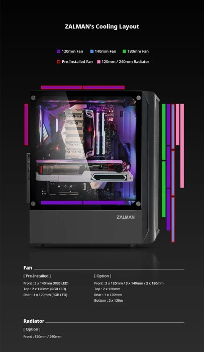 Zalman N4