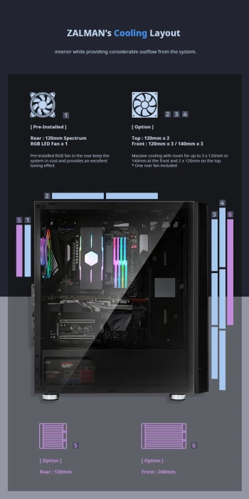 Zalman R2 BLACK
