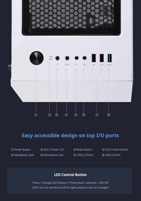 Zalman R2 WHITE
