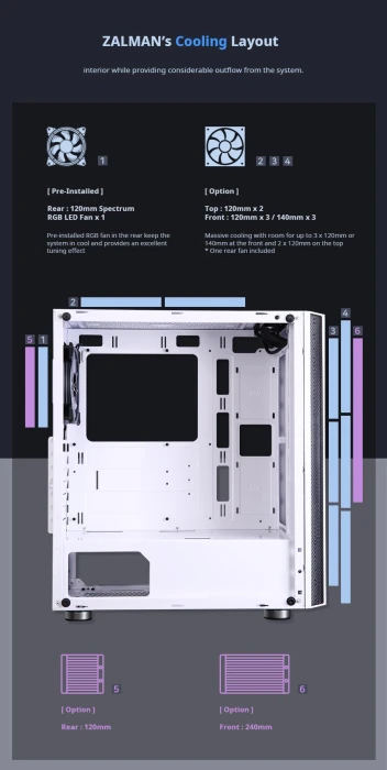 Zalman R2 WHITE