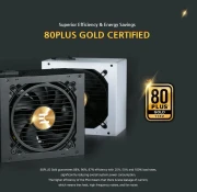 Zalman TeraMax II ZM750-TMX2 Gold 750W