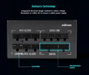 Zalman TeraMax II ZM750-TMX2 Gold 750W