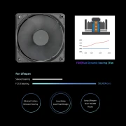 Zalman GigaMax III ZM850-GV3 Bronze 850W