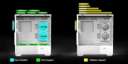 Zalman Chronix V2 - White