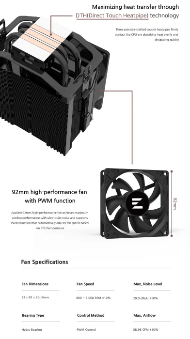 Zalman CNPS4X BLACK