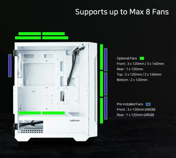 Zalman i3 NEO TG White