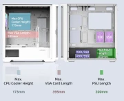 Zalman Z10 DUO White